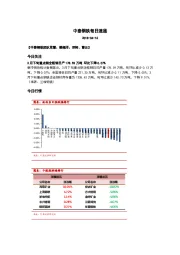 中泰钢铁每日速递