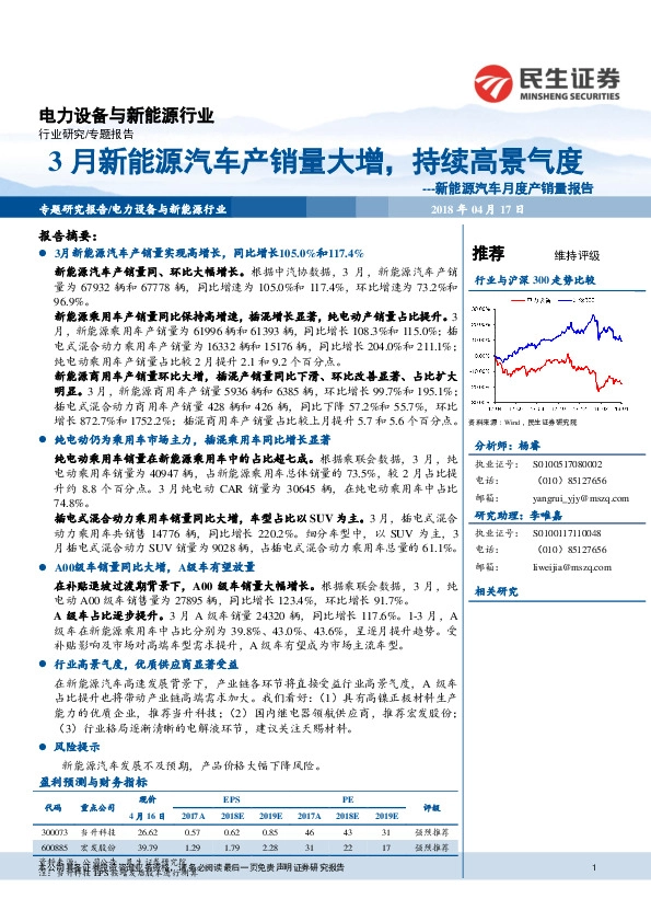 新能源汽车月度产销量报告：3月新能源汽车产销量大增，持续高景气度