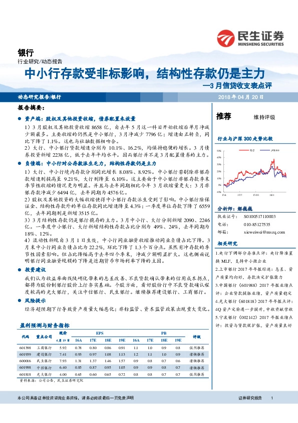 3月信贷收支表点评：中小行存款受非标影响，结构性存款仍是主力