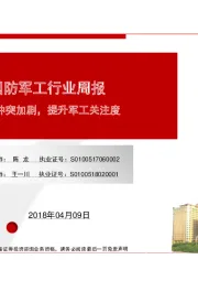 国防军工行业周报：局部冲突加剧，提升军工关注度