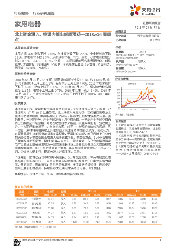 家用电器：北上资金涌入，空调内销出货超预期—2018w16周观点