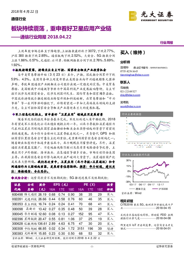 通信行业周报：板块持续震荡，重申看好卫星应用产业链