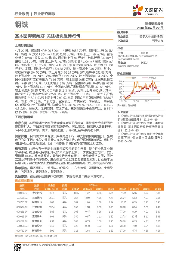 钢铁行业研究周报：基本面持续向好 关注板块反弹行情