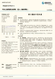 汽车上游资源行业研究周报：潜力爆款车型来袭