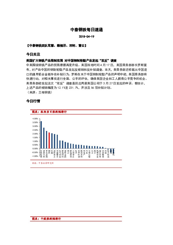 中泰钢铁每日速递