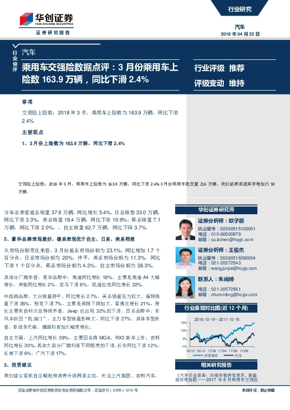 乘用车交强险数据点评：3月份乘用车上险数163.9万辆，同比下滑2.4%