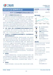 汽车及汽车零部件行业：18年1-3月份新能源汽车积分比例为6.5%