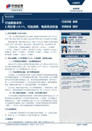 商业贸易行业数据点评：3月社零+10.1%，可选消费、电商亮点纷呈