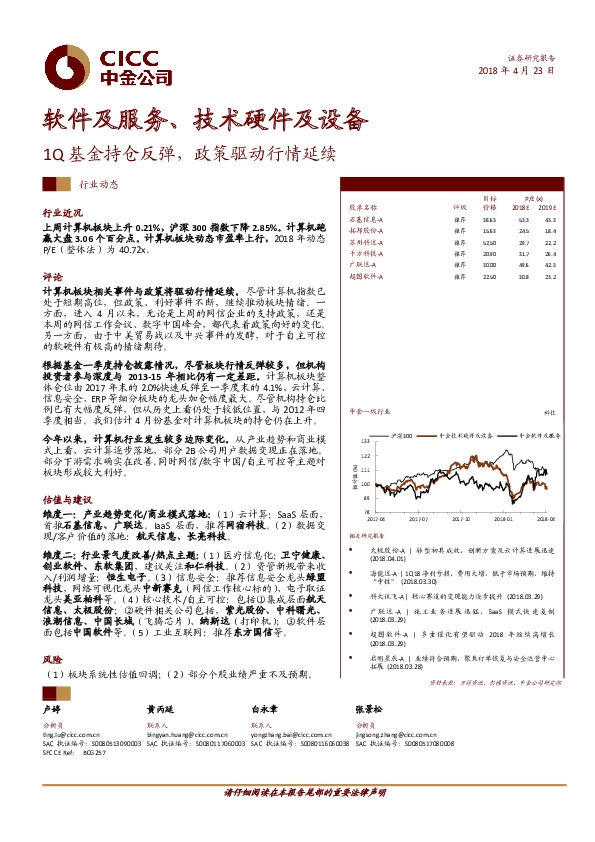 软件及服务、技术硬件及设备行业动态分析：1Q基金持仓反弹，政策驱动行情延续
