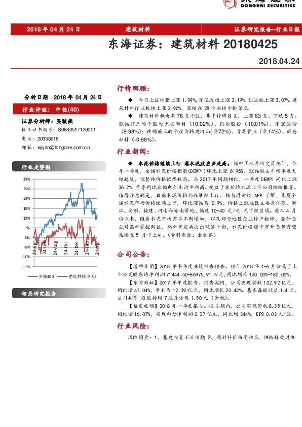 建筑材料行业日报