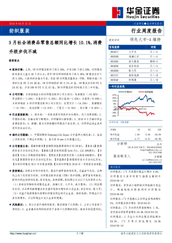 纺织服装行业周度报告：3月社会消费品零售总额同比增长10.1%，消费升级步伐不减