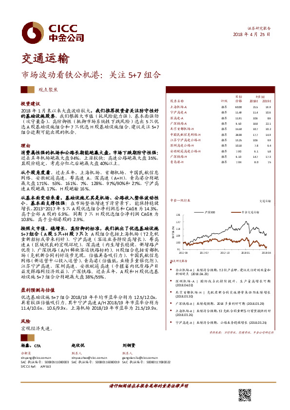 市场波动看铁公机港：关注5+7组合