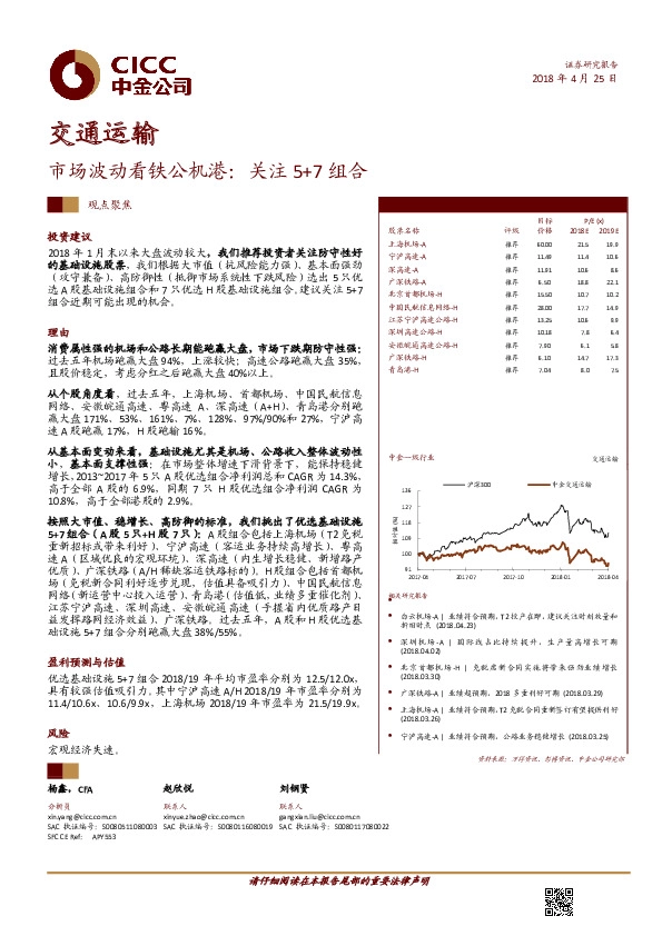 市场波动看铁公机港：关注5+7组合