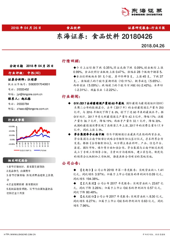 食品饮料行业日报