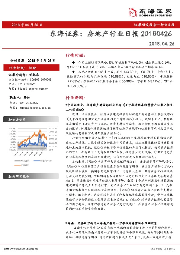 房地产行业日报