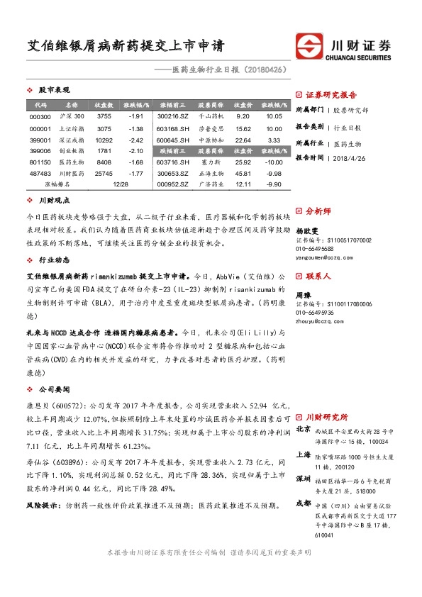 医药生物行业日报：艾伯维银屑病新药提交上市申请