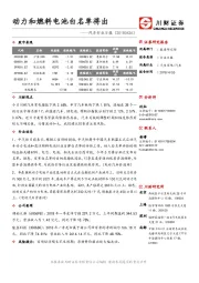 汽车行业日报：动力和燃料电池白名单将出