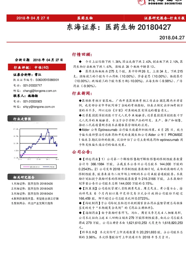 医药生物行业日报