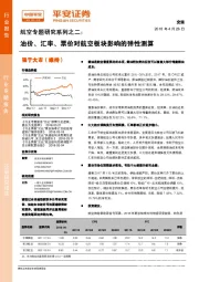 航空专题研究系列之二：油价、汇率、票价对航空板块影响的弹性测算