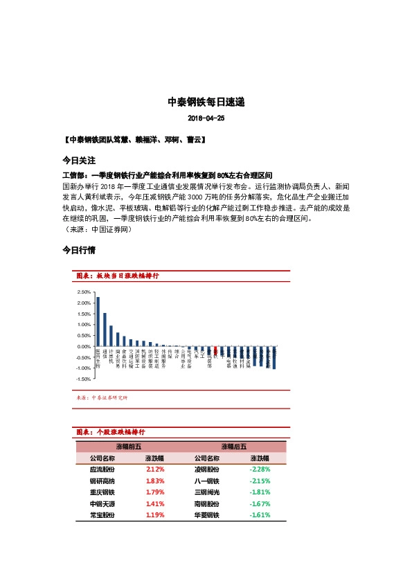 中泰钢铁每日速递