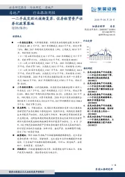 房地产行业跟踪周报：一二手成交环比逐渐复苏，住房租赁资产证券化政策落地