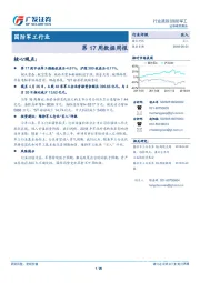 国防军工行业第17周数据周报