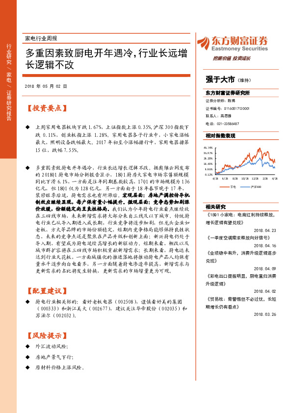 家电行业周报：多重因素致厨电开年遇冷，行业长远增长逻辑不改