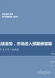 农林牧渔2018年5月第1期周报：禽链价格延续涨势，市场进入预期修复期
