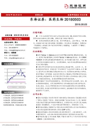 医药生物行业日报