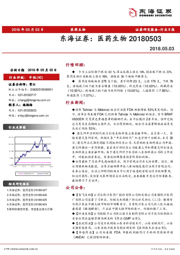 医药生物行业日报