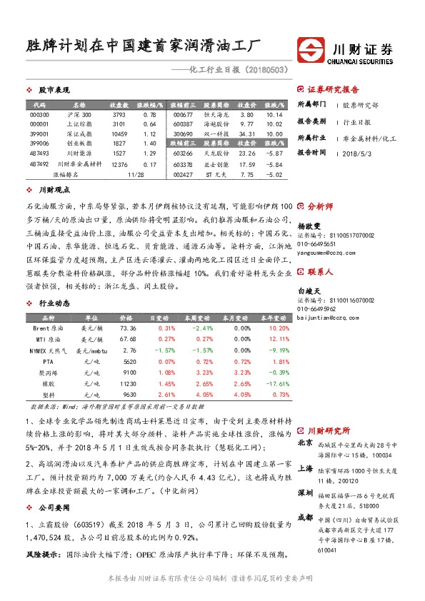 化工行业日报：胜牌计划在中国建首家润滑油工厂