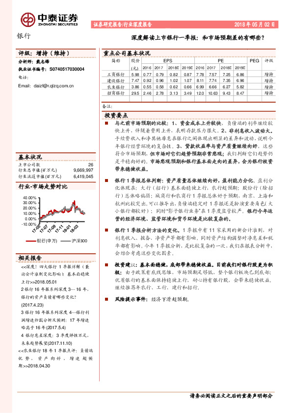银行：深度解读上市银行一季报：和市场预期差的有哪些？