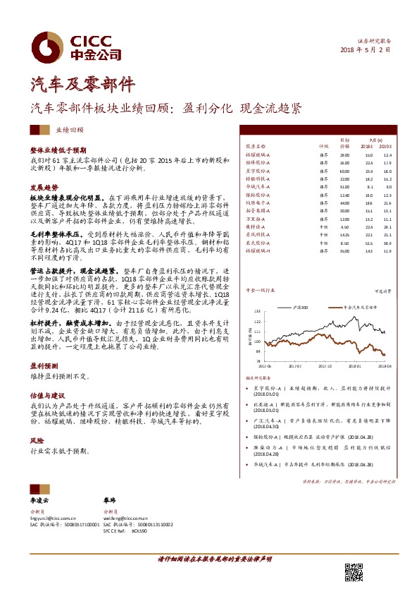 汽车零部件板块业绩回顾：盈利分化 现金流趋紧