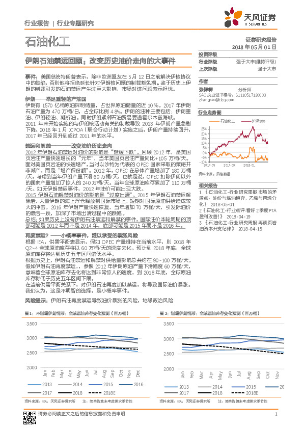 石油化工：伊朗石油禁运回顾：改变历史油价走向的大事件