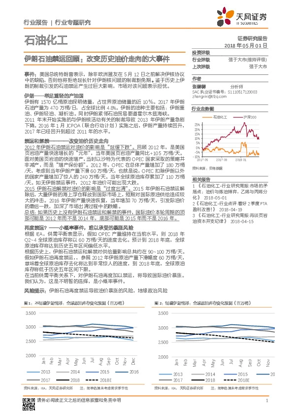 石油化工：伊朗石油禁运回顾：改变历史油价走向的大事件