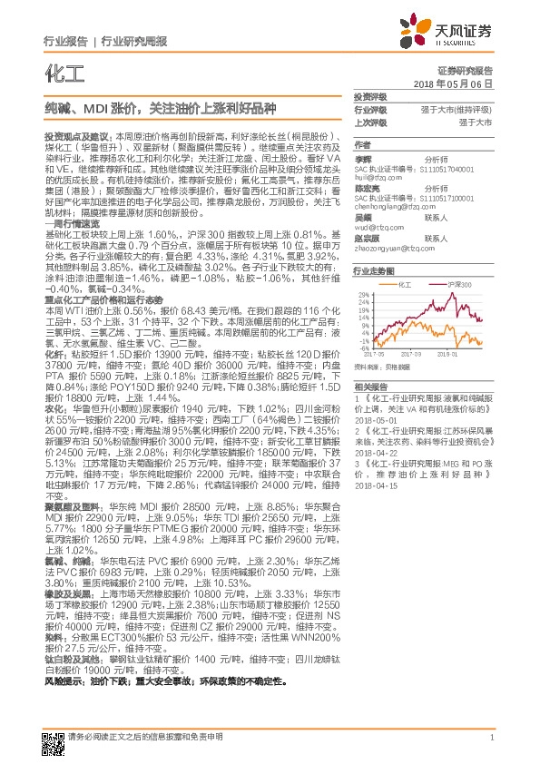 化工：纯碱、MDI涨价，关注油价上涨利好品种