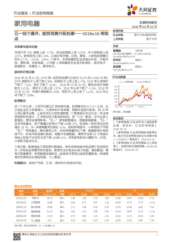 家用电器2018w18周观点：五一线下遇冷，难挡消费升级热潮
