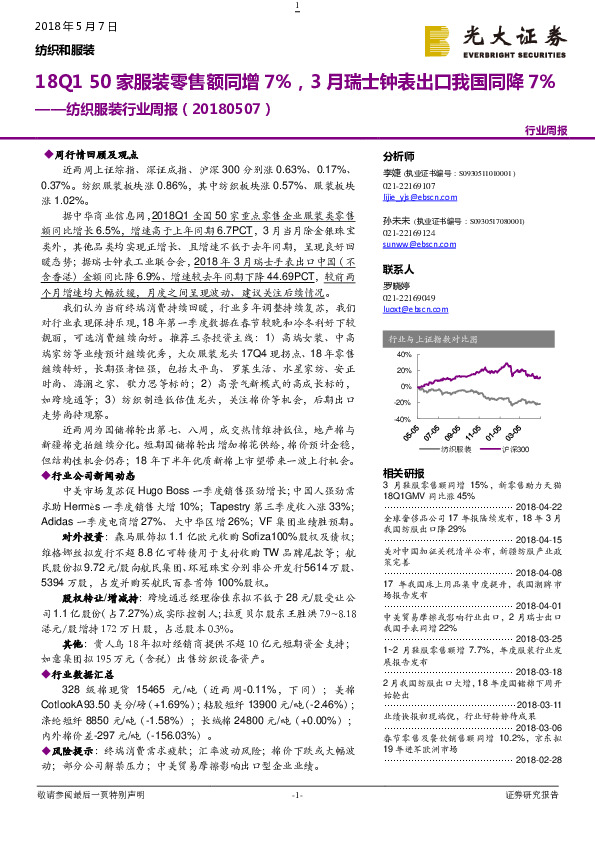纺织服装行业周报：18Q1 50家服装零售额同增7%，3月瑞士钟表出口我国同降7%