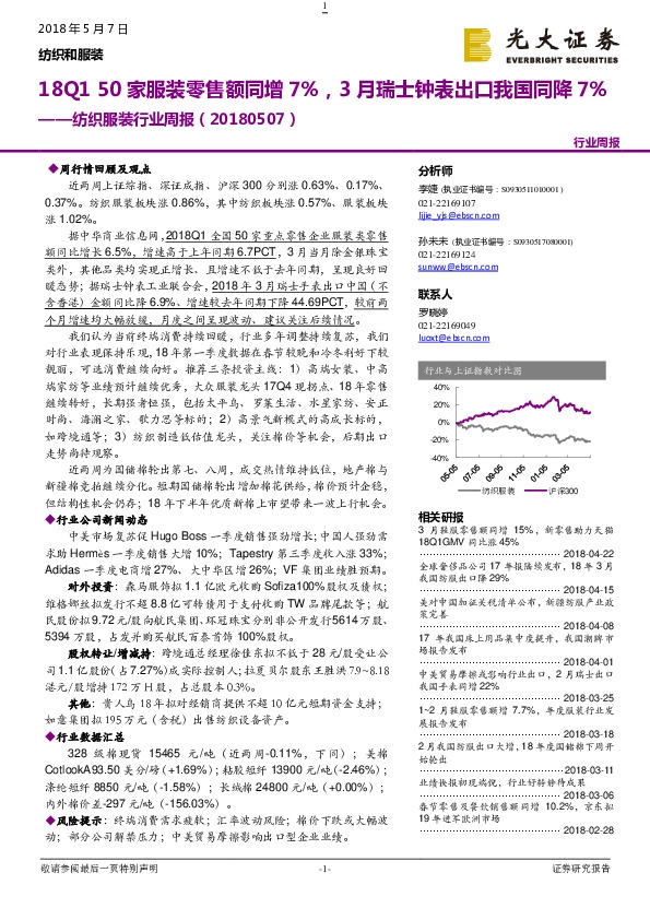 纺织服装行业周报：18Q1 50家服装零售额同增7%，3月瑞士钟表出口我国同降7%