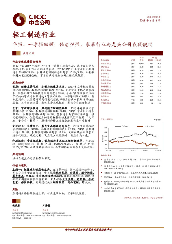 轻工制造行业年报、一季报回顾：强者恒强，家居行业与龙头公司表现靓丽