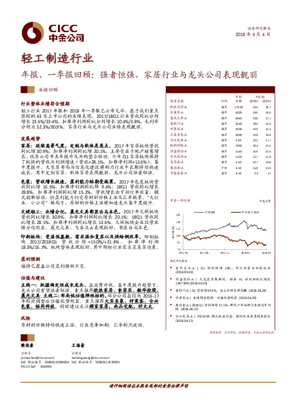 轻工制造行业年报、一季报回顾：强者恒强，家居行业与龙头公司表现靓丽