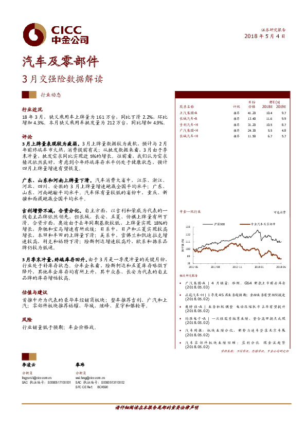 汽车及零部件行业动态：3月交强险数据解读