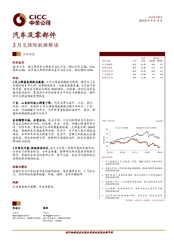 汽车及零部件行业动态：3月交强险数据解读