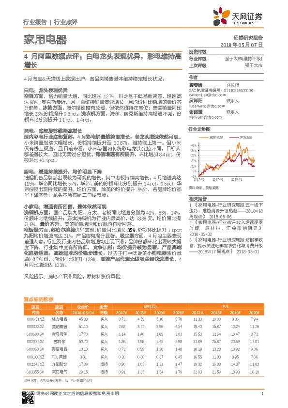 家用电器：4月阿里数据点评-白电龙头表现优异，彩电维持高增长