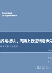 农林牧渔2018年5月第2期周报：积极布局禽养殖板块，周期上行逻辑逐步兑现