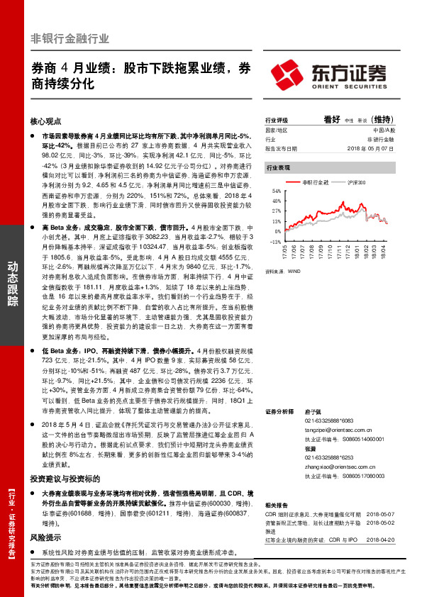 券商4月业绩：股市下跌拖累业绩，券商持续分化