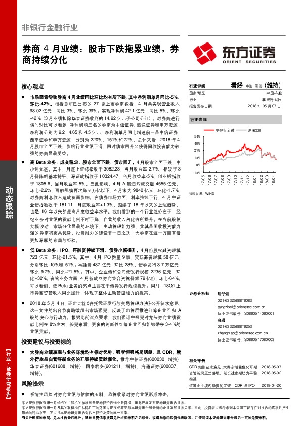 券商4月业绩：股市下跌拖累业绩，券商持续分化