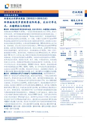 环保及公用事业行业周报：环保板块迎多重因素边际改善，关注订单充足、业绩弹性大的标的