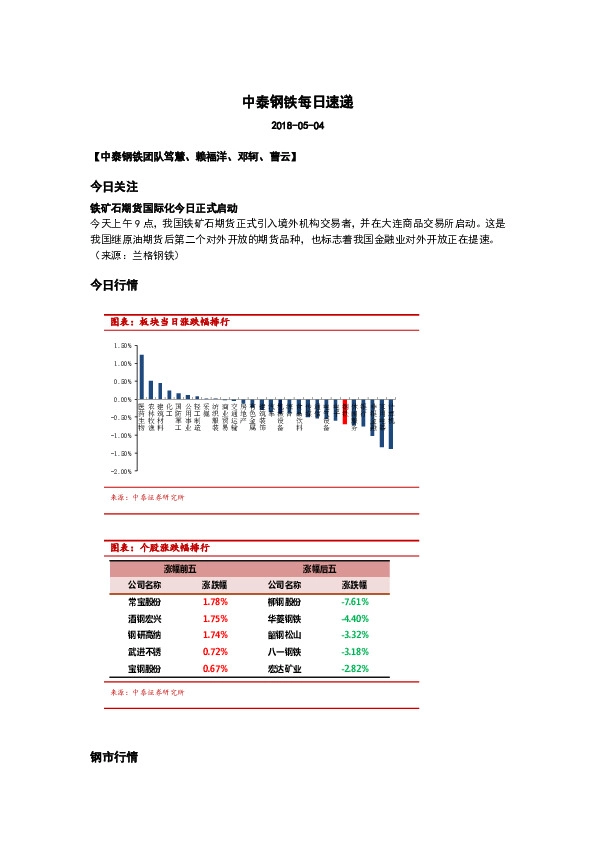 中泰钢铁每日速递