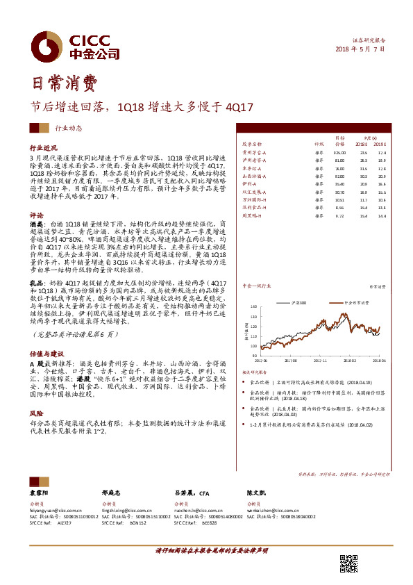 日常消费行业动态：节后增速回落，1Q18增速大多慢于4Q17